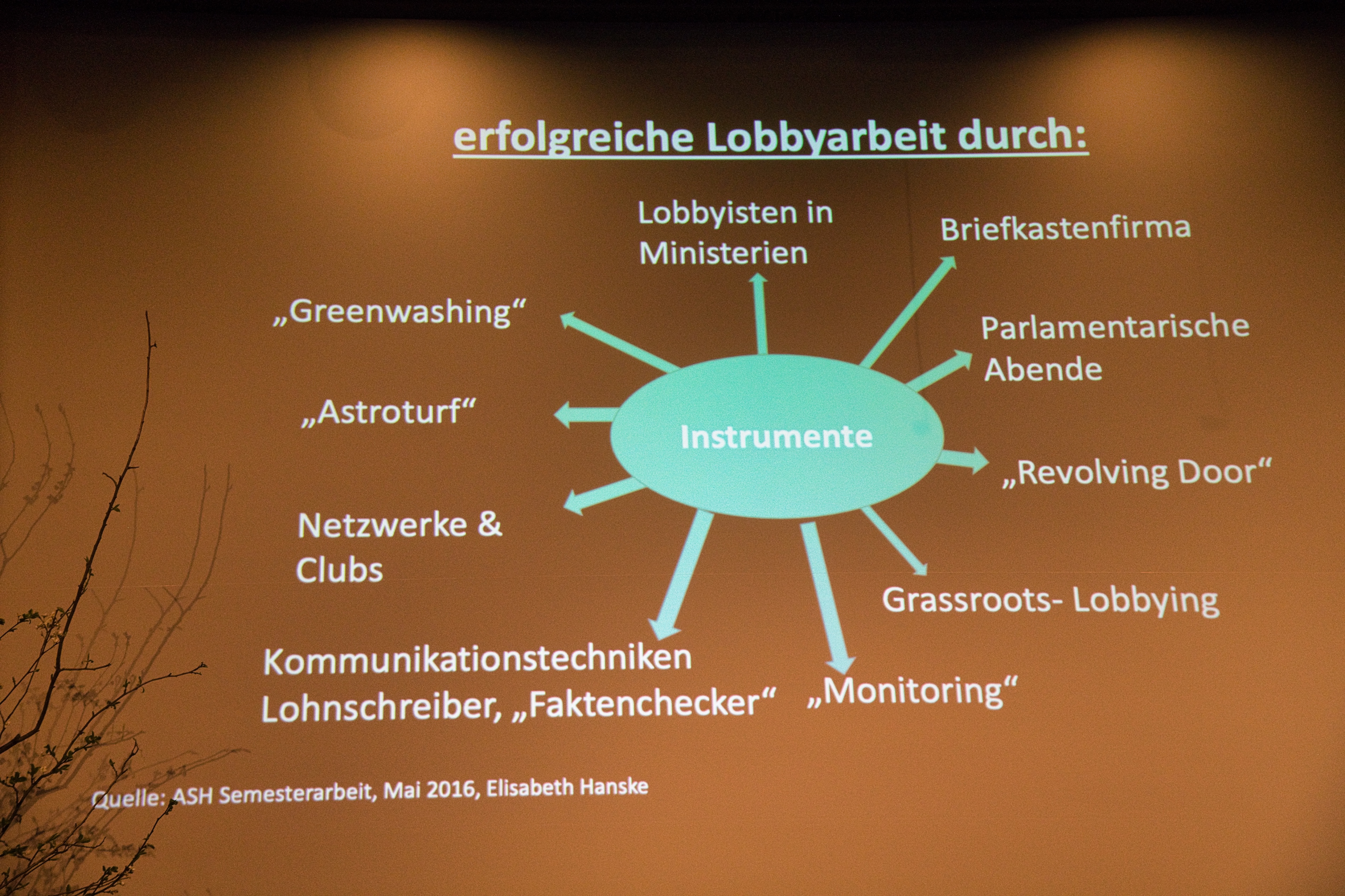 Bild: s!!z-Redaktionsteam