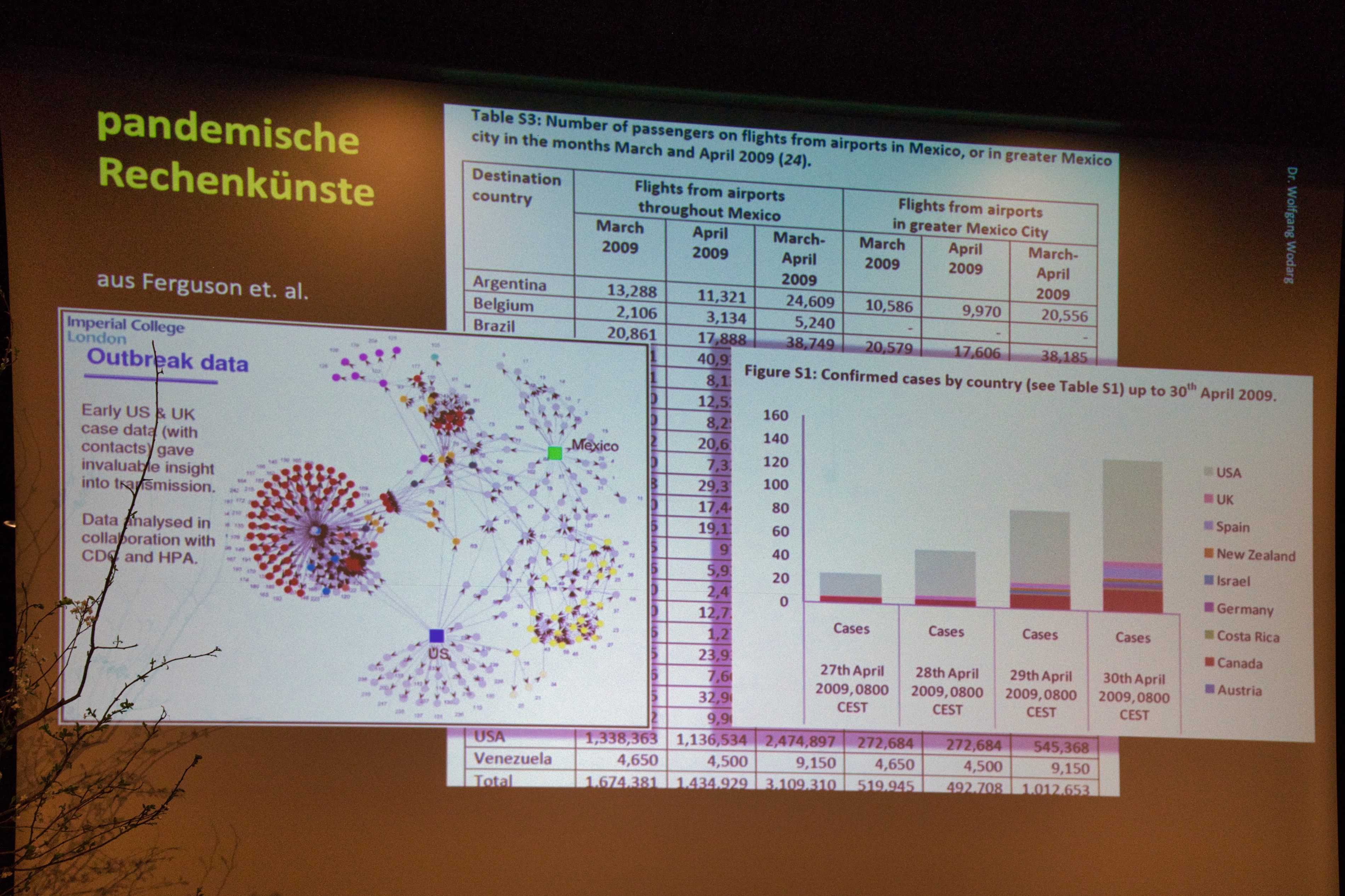 Bild: s!!z-Redaktionsteam