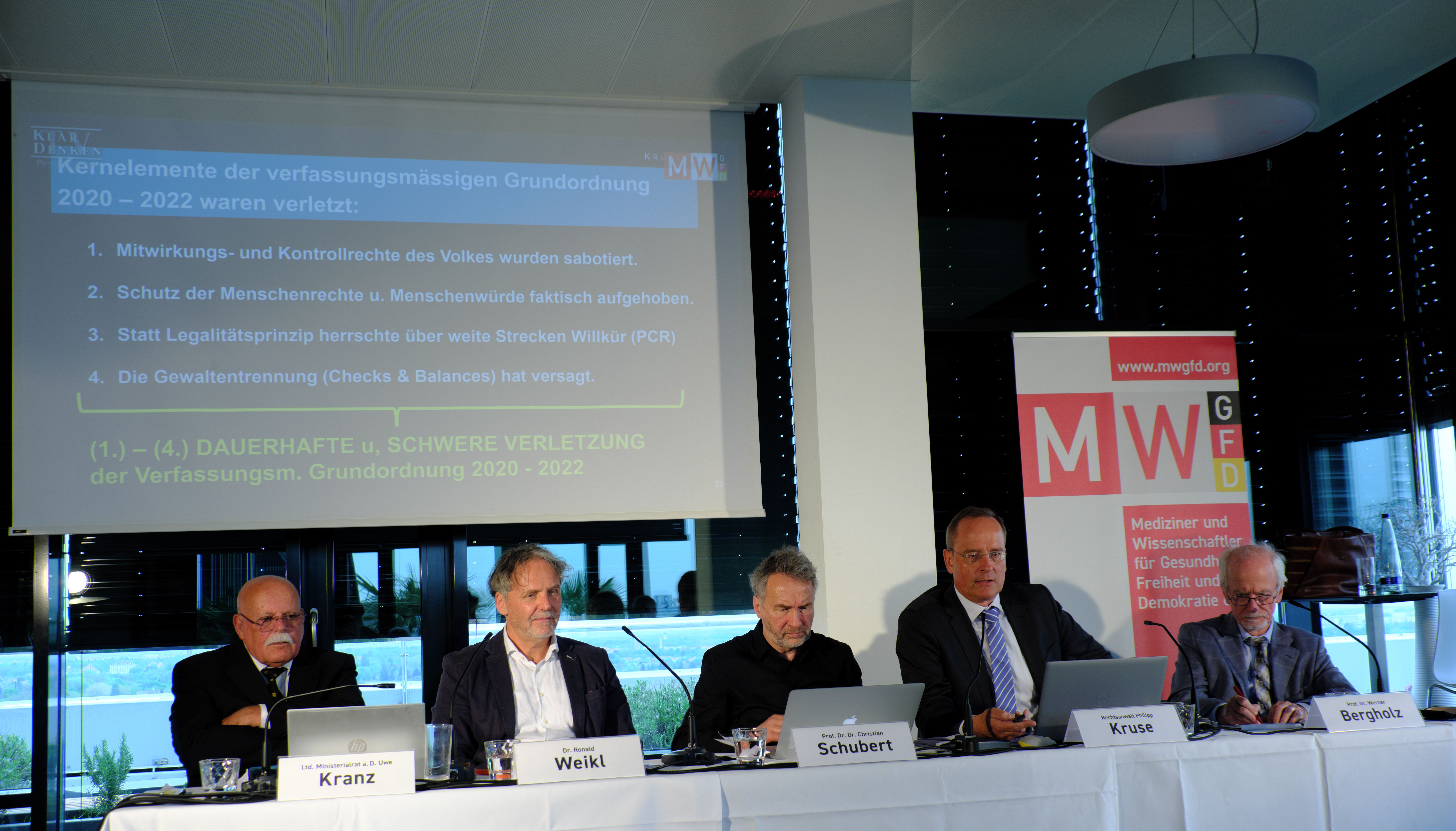 Das Ende der Freiheit. Alptraum WHO! Teil 2